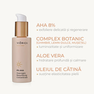 Concentrat de noapte cu efect de reînnoire 8% AHA, Perfect Glow - Viorica Cosmetic MD