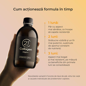 21Colagen Hair+ — imaginea 3
