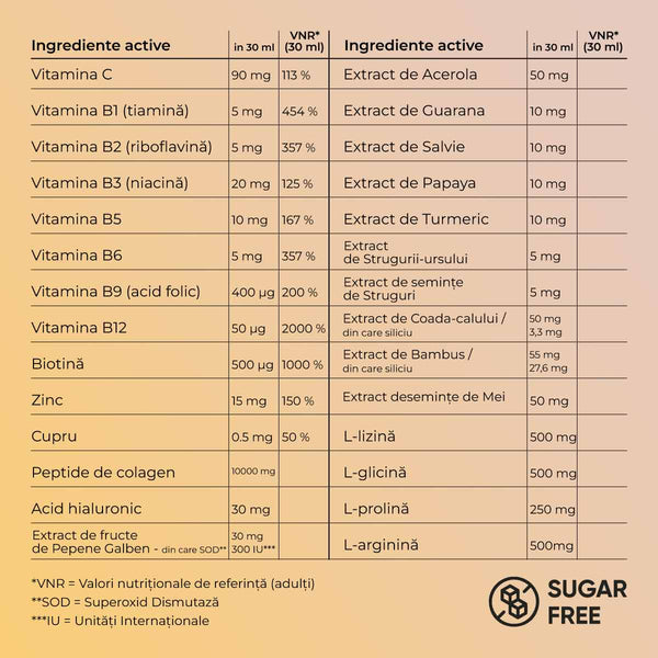 21Colagen Hair+ — imaginea 5