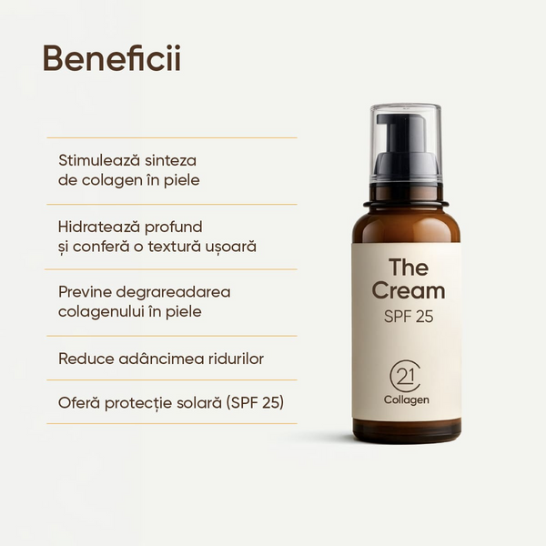 Crema de zi anti-rid 21Collagen SPF 25: beneficii