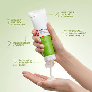 Balsam Complementar Anticădere