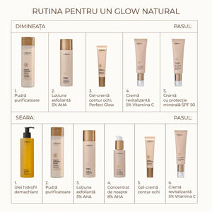 Cremă hidratantă și iluminantă cu protecție minerală SPF 50 Ginseng + Cafeină