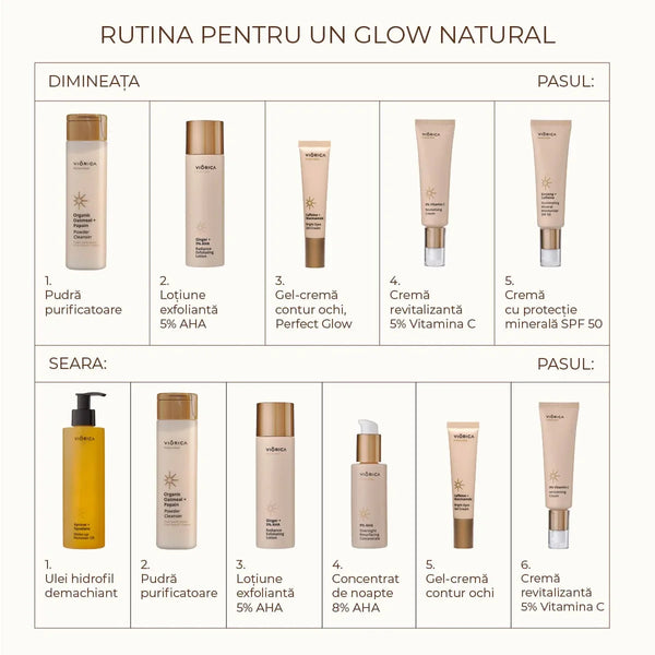 Cremă hidratantă și iluminantă cu protecție minerală SPF 50 Ginseng + Cafeină