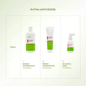 Ser Anticădere pentru Scalp