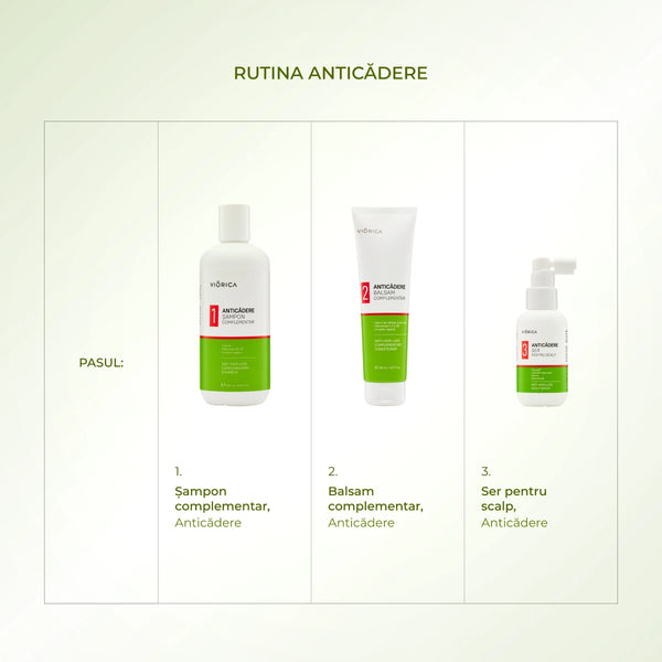Ser Anticădere pentru Scalp