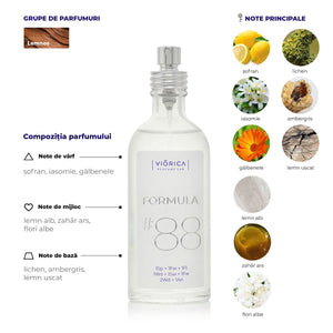 Sticlă elegantă de apă de parfum Formula #88, note de șofran, iasomie, lemn alb și zahăr ars.