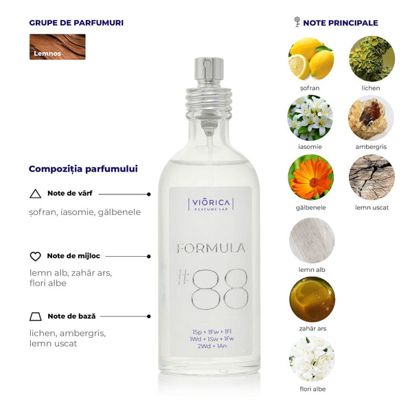 Sticlă elegantă de apă de parfum Formula #88, note de șofran, iasomie, lemn alb și zahăr ars.