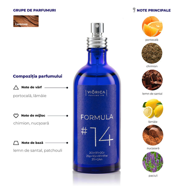 Apă de Parfum FORMULA #14 pentru bărbați - Viorica Cosmetic MD