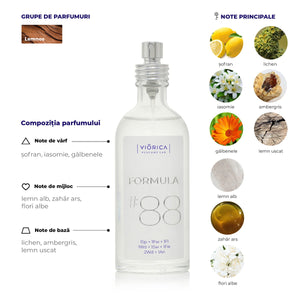 Apă de parfum Formula #88 pentru femei - Viorica Cosmetic MD