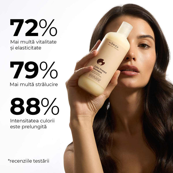Balsam pentru protecția culorii, Viorica - Viorica Cosmetic MD