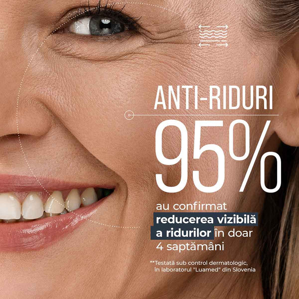 Textură ten matur; efect anti-rid, reducerea ridurilor 95% în patru săptămâni, testat dermatologic.
