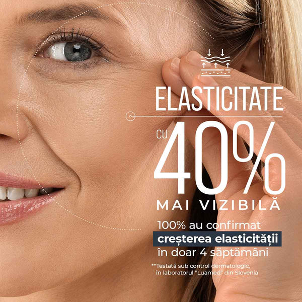 Elasticitate crescută cu 40% după utilizarea cremei contur ochi anti-age, textura netedă și ten sănătos.