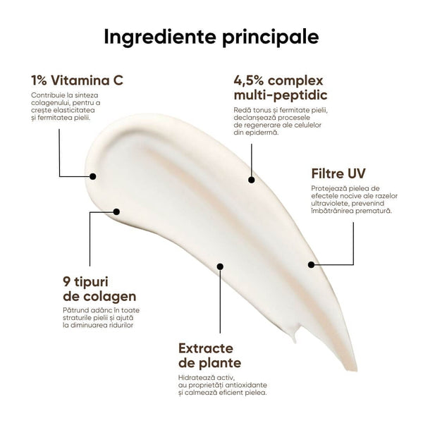 Textură cremoasă protecție solară 25 SPF, colagen, vitamine, extracte plante, complex peptidic, filtru UV.