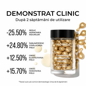 Capsule pentru Rejuvenarea Fundamentală a Pielii - Viorica Cosmetic MD