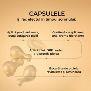 Capsule pentru Rejuvenarea Fundamentală a Pielii - Viorica Cosmetic MD