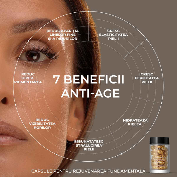 Capsule pentru Rejuvenarea Fundamentală a Pielii - Viorica Cosmetic MD