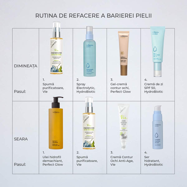 Cremă de Viorica Cosmetic zi Hidroprotectoare SPF 50, HydroBiotic