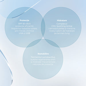 Cremă de Viorica Cosmetic zi Hidroprotectoare SPF 50, HydroBiotic