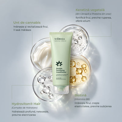 Balsam dublu fortifiant Viorica în tub verde deschis cu keratină vegetală și biotină.
