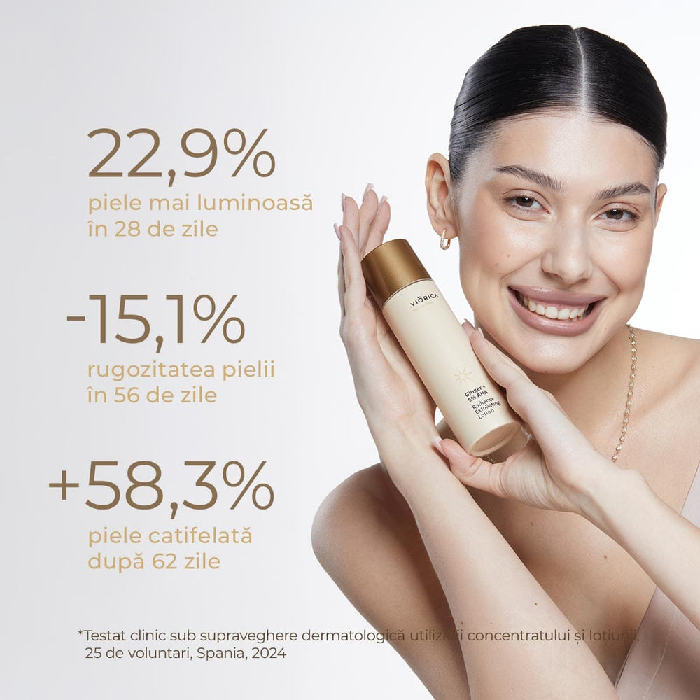 Loțiune exfoliantă illuminoasă Ghimbir + 5% AHA, sticlă crem cu capac auriu.