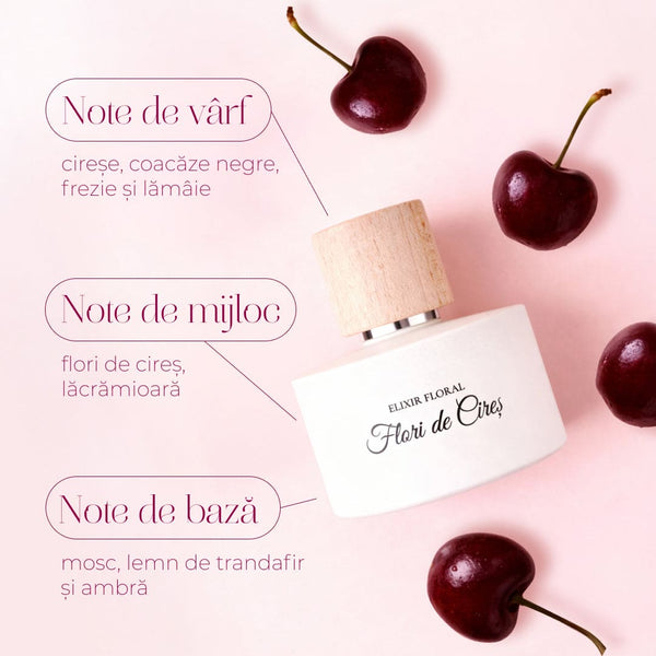 Sticlă parfum alb cu capac lemn, înconjurată de cireșe roșii, pe fundal roz.