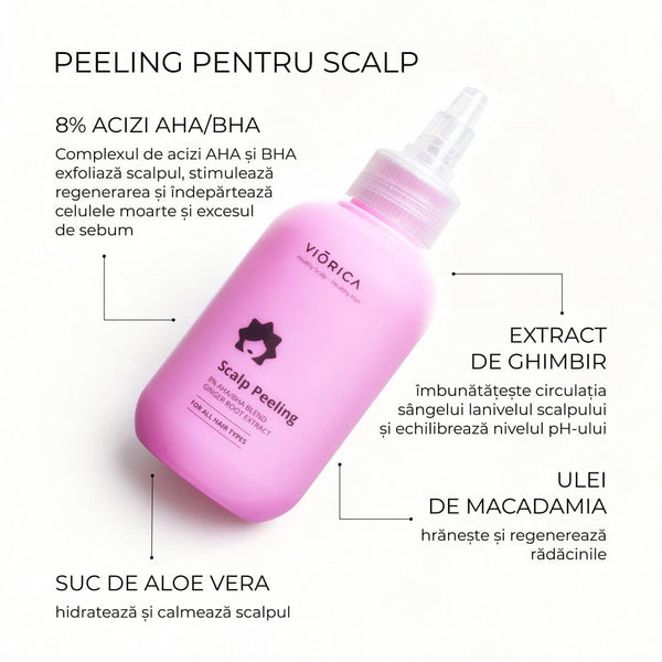 Sticlă roz Peeling Scalp Viorica, 8% AHA/BHA, cu guler transparent, extract de ghimbir și aloe vera.