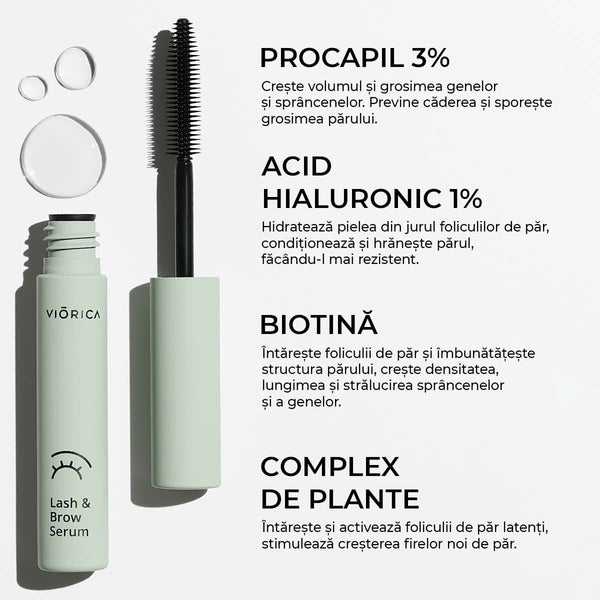 Ser Viorica pentru gene și sprâncene, ambalaj verde deschis, textură lichidă, periuță neagră.