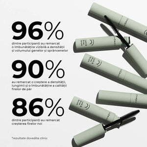 Tub ser gene și sprâncene, culoare verde deschis, perie aplicatoare neagră, textură cremoasă, colecția Viorica.