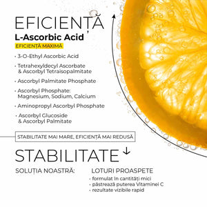 Ser cu Viorica Cosmetic Moldova 17 Vitamina C pură Serul cu Vitamina C 17